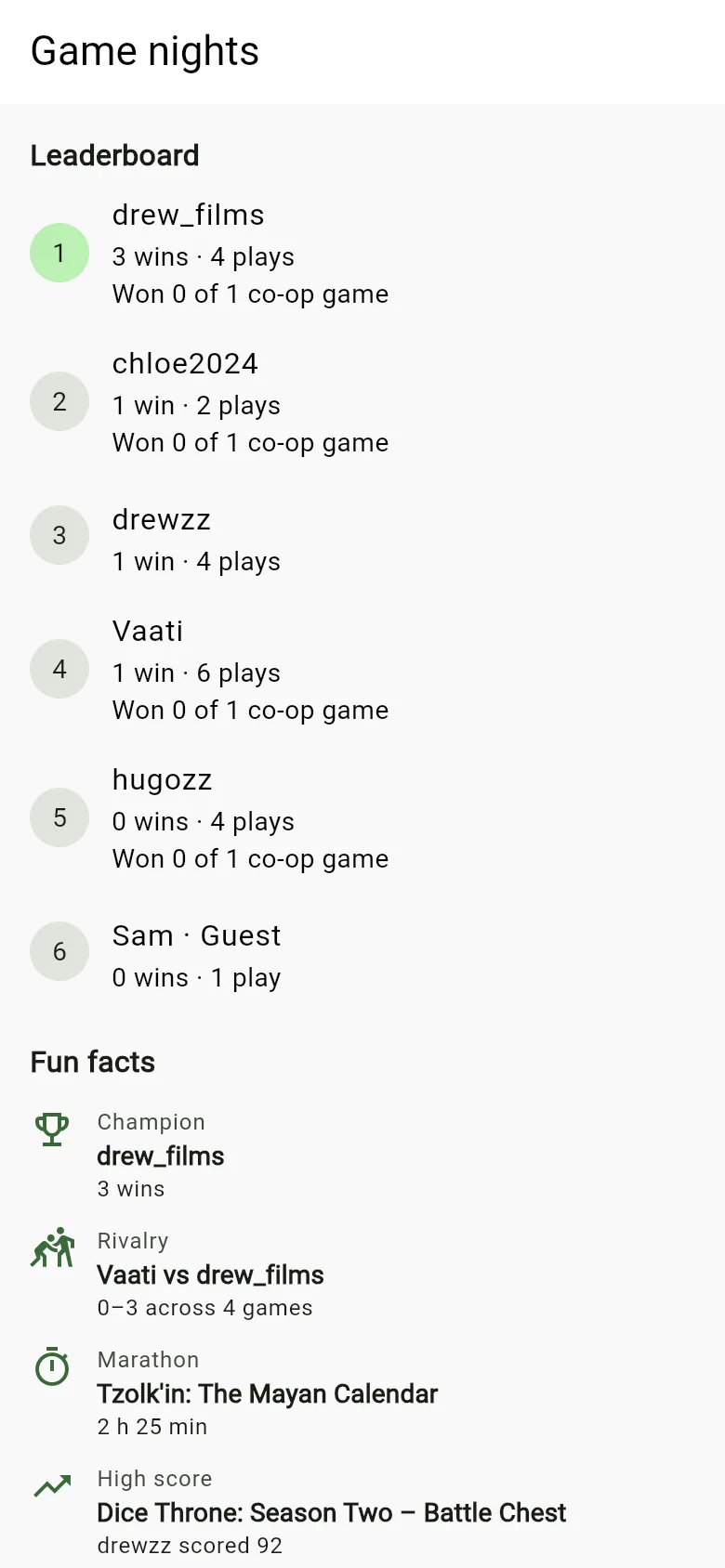 Game nights: a leaderboard of wins and plays, with fun facts such as champion, rivalry, marathon and high score.