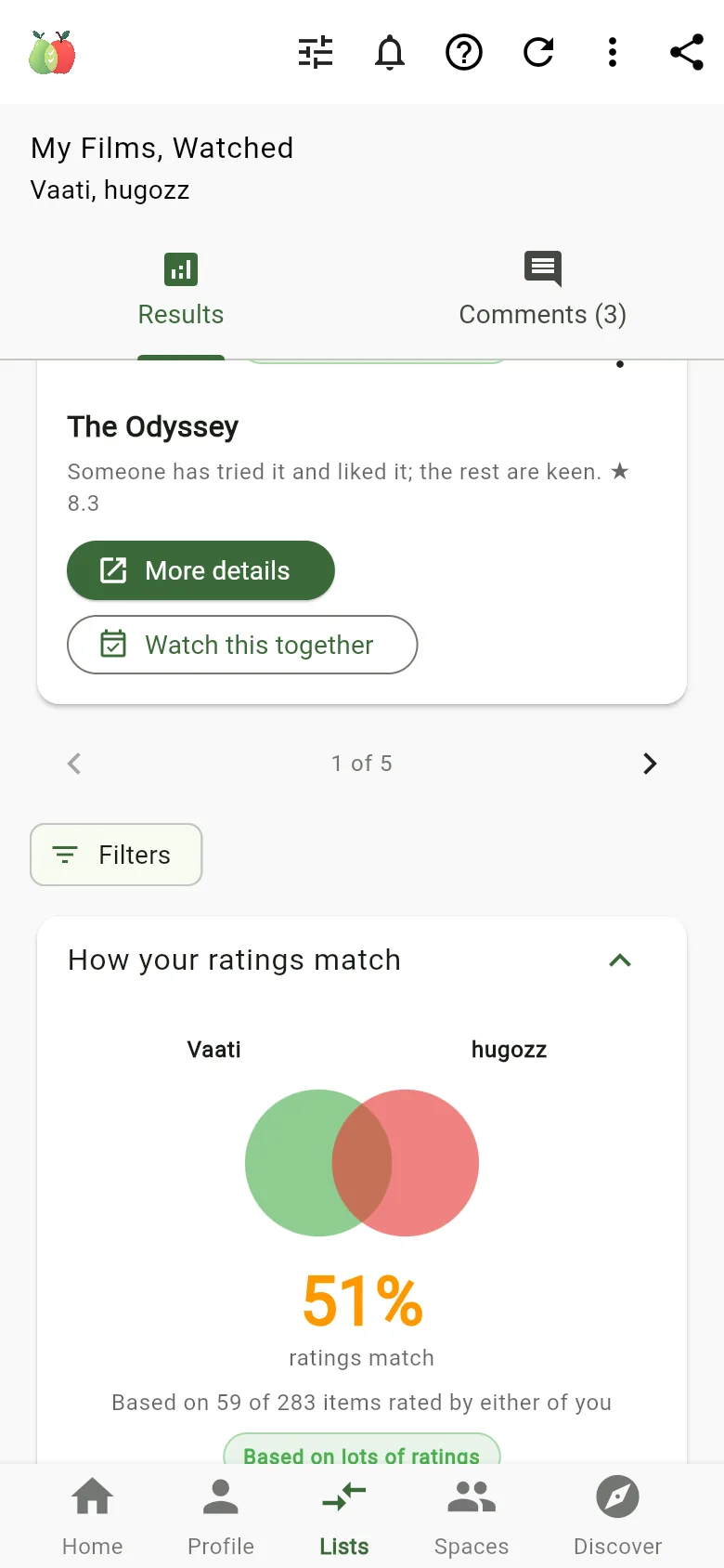 How your ratings match: a diagram for two people showing 51% of ratings match, based on 59 of 283 items rated by either of you.