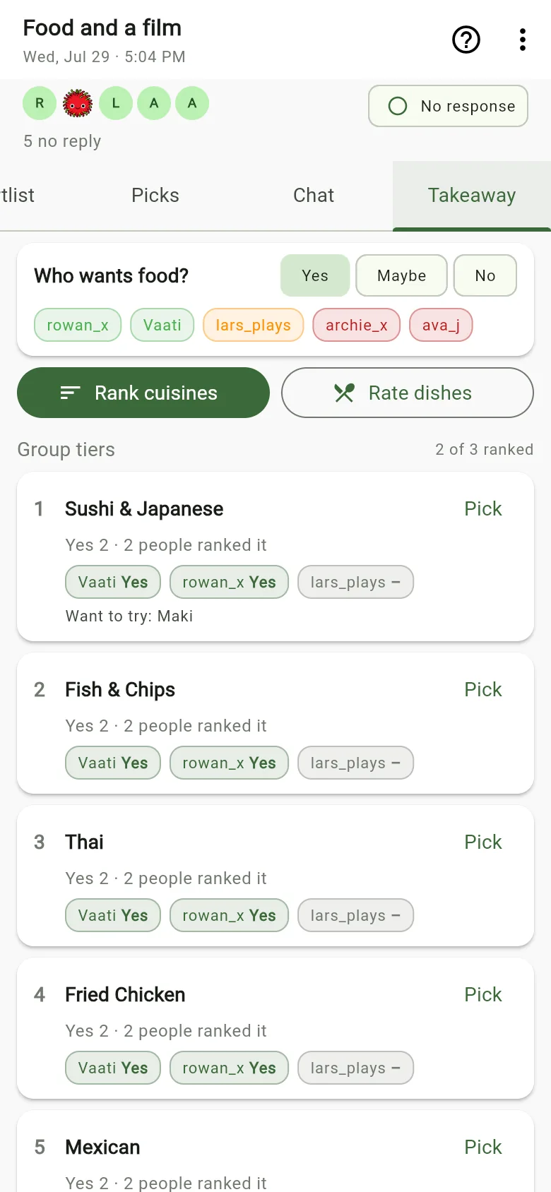 A Session's Takeaway tab: who wants food, then group tiers ranking Sushi and Japanese, Fish and Chips, Thai and Fried Chicken, with each person's answer.